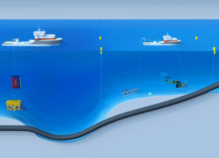 Метод Томографии Магнитных Градиентов