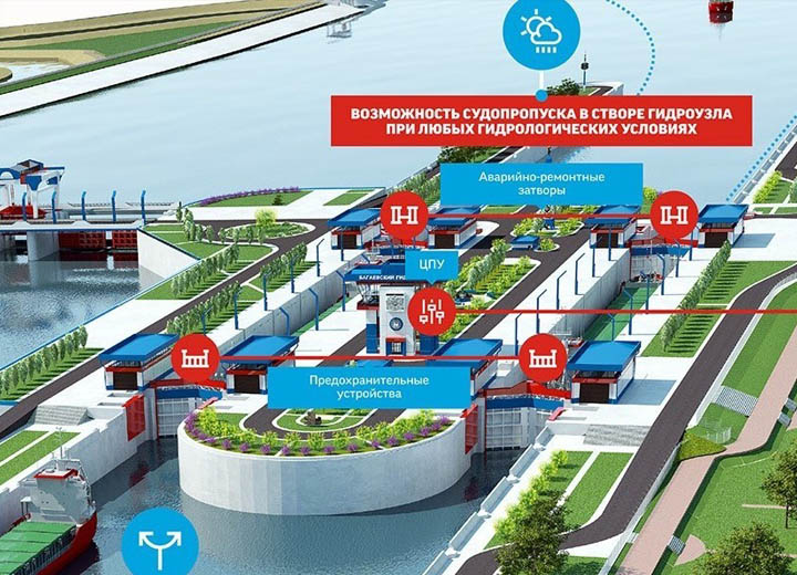 В Ростовской области приступили ко второму этапу строительства Багаевского гидроузла